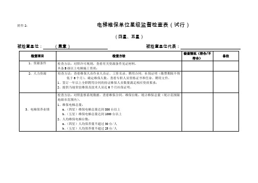 电梯维保单位星级监督检查表