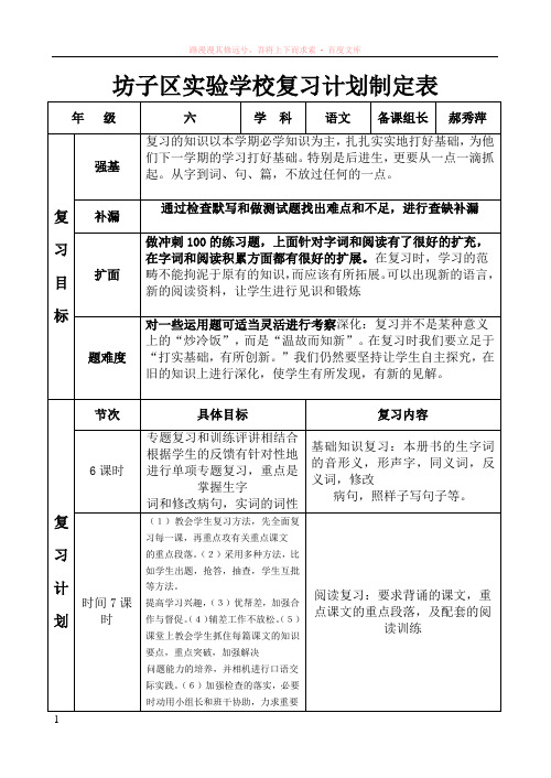 坊子区实验学校六年级语文复习计划制定表 (1)