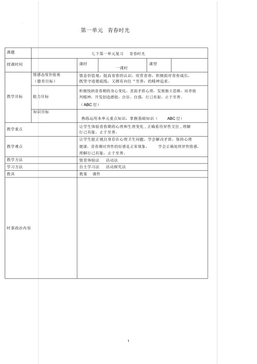 【人教版】2019年中考道德与法治一轮复习七年级下册第一单元青春时光教案.docx