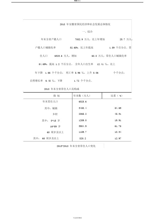 2018年安徽省国民经济和社会发展总体情况