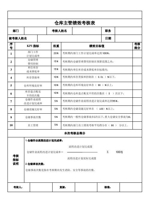 仓库主管考核指标