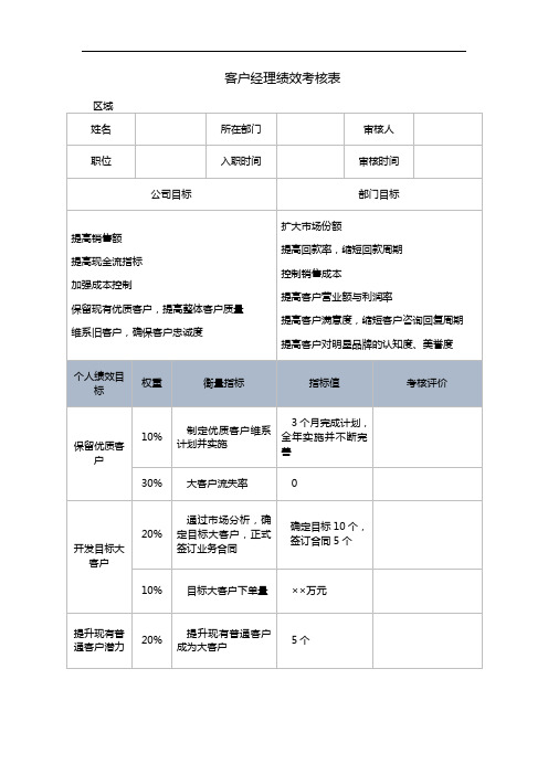 客户经理绩效考核表