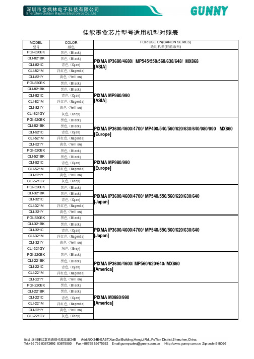 佳能墨盒芯片型号适用机型对照表
