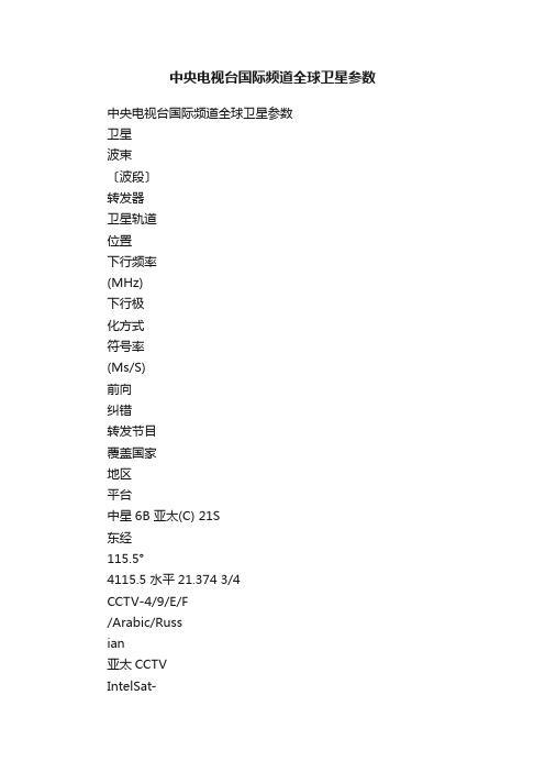 中央电视台国际频道全球卫星参数