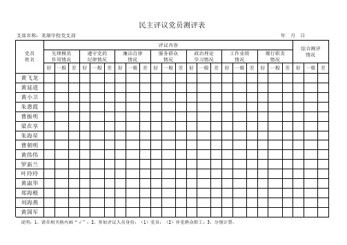民主评议党员测评表(2015最新)