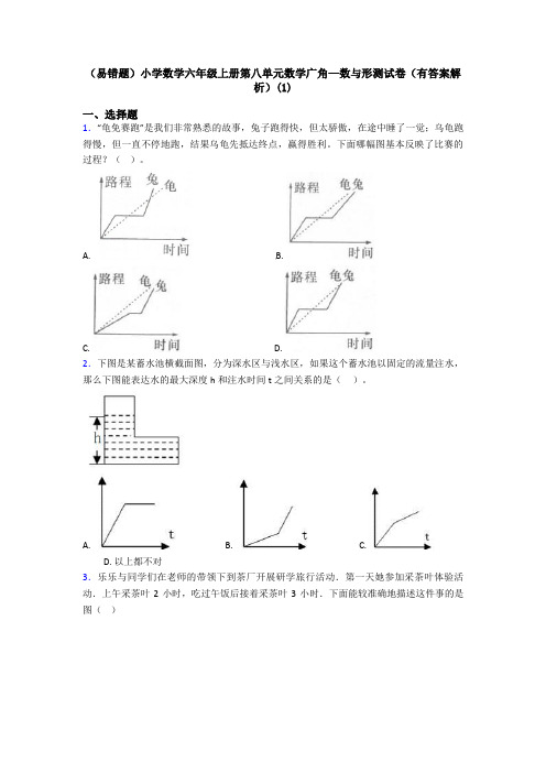 (易错题)小学数学六年级上册第八单元数学广角—数与形测试卷(有答案解析)(1)