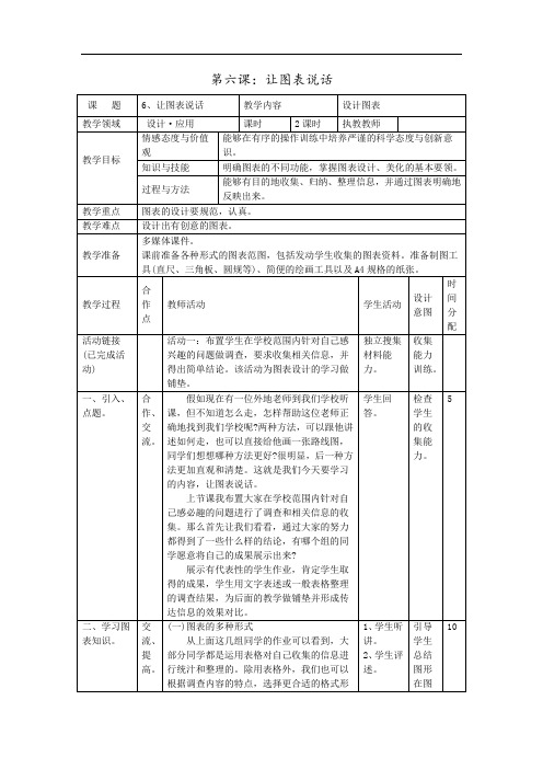 湘版七年级美术教案上册第六课：让图表说话