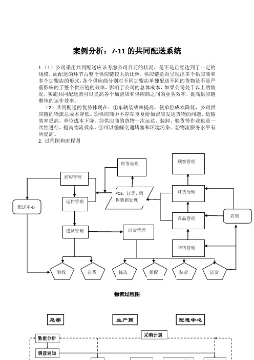 案例分析：7-11的共同配送系统