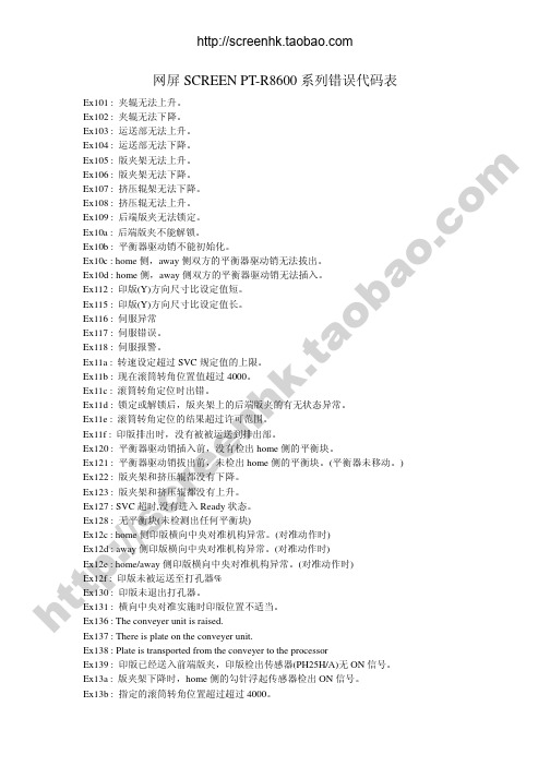 网屏SCREEN PT-R8600系列错误代码表