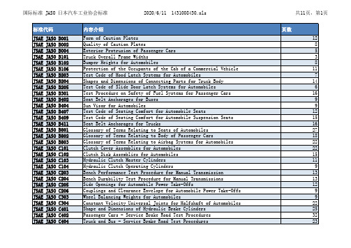 jaso 日本汽车工业协会标准目录english 免费.xls