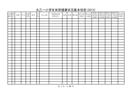 太乙一小学生体质健康状况基本信息(2012年)