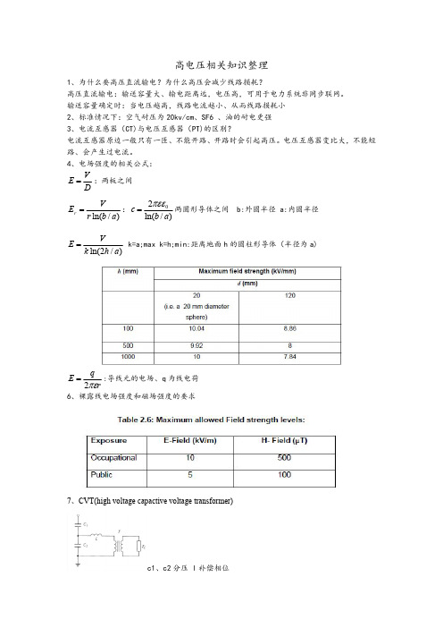 高电压相关总结