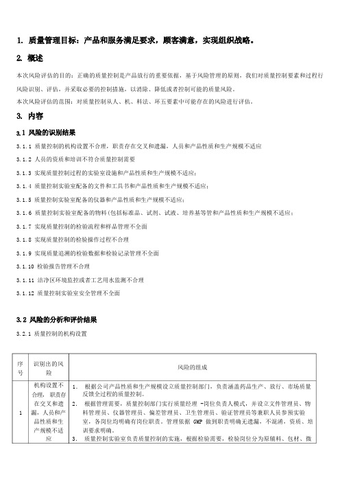 质保部质量控制风险评估报告(DOC)