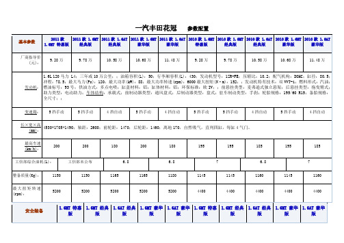 一汽丰田花冠   参数配置