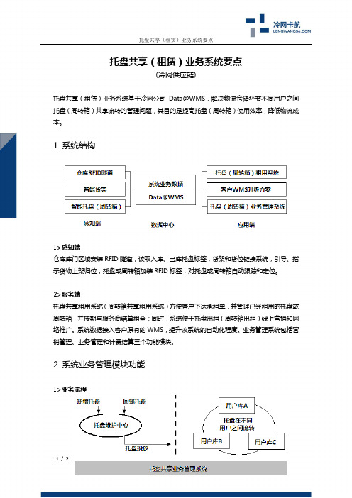 共享托盘系统简介