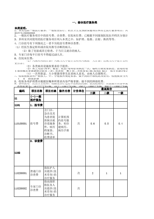 内蒙古自治区医疗服务项目价格表 全 