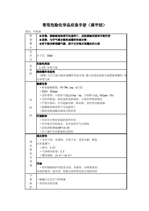 常用危险化学品应急手册(溴甲烷)