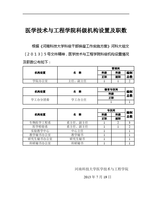 医学技术与工程学院科级机构设置及职数