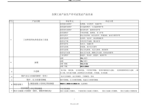 全国工业产品生产许可证目录