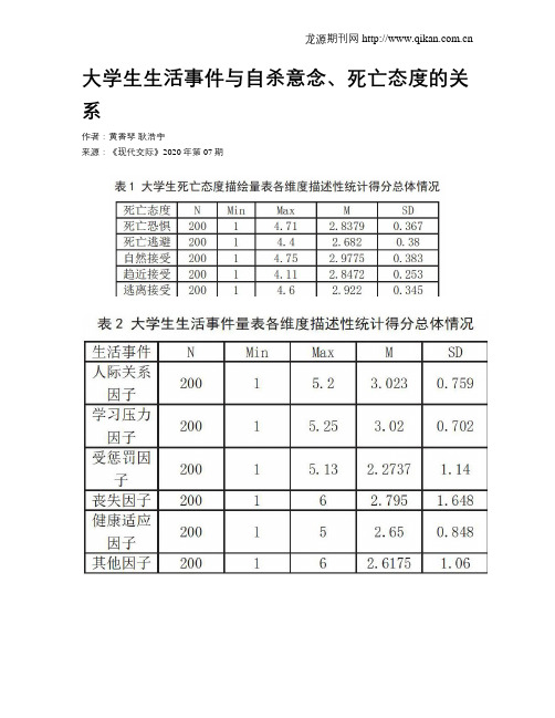 大学生生活事件与自杀意念、死亡态度的关系