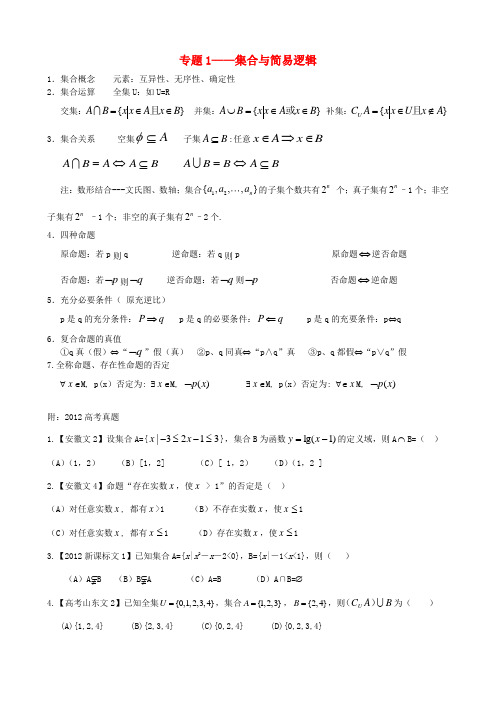 河北省2013年高考数学专题复习 专题1 集合与简易逻辑 新人教A版