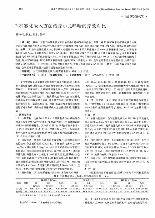 2种雾化吸入方法治疗小儿哮喘的疗效对比