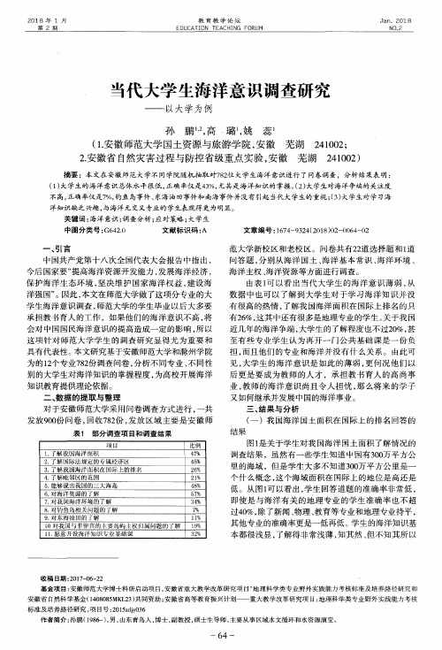 当代大学生海洋意识调查研究