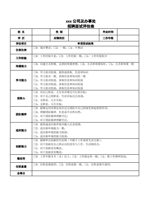 公司人员面试评估表