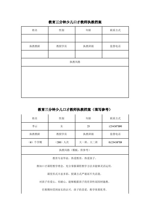 少儿口才班 教师执教小档案