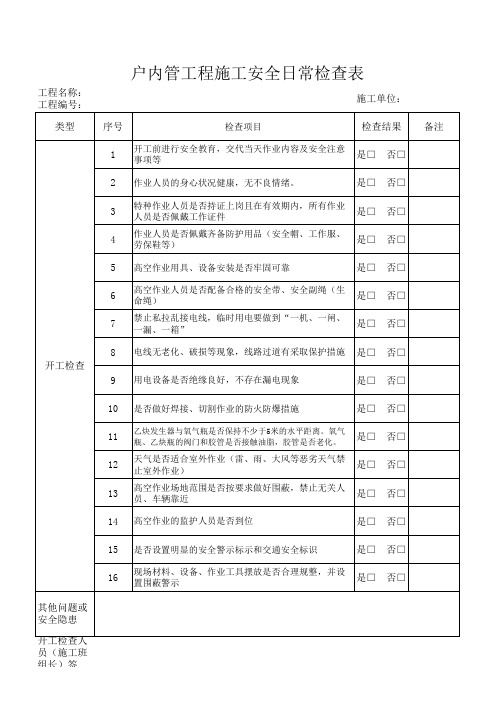 燃气管道工程日常检查表