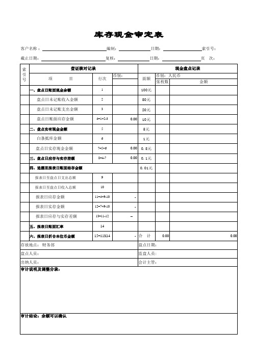 库存现金盘点审定表