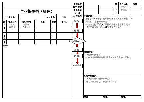 电子产品插件作业指导书