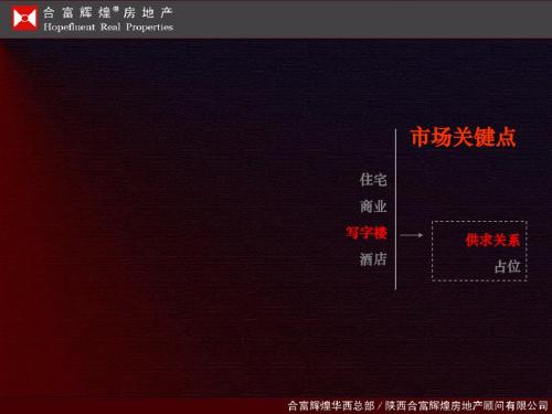 合富辉煌-西安高新区科技路城市综合体项目定位报告-208P  PPT---2