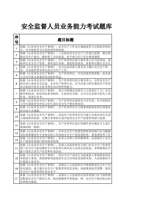 7-山东省安全生产条例