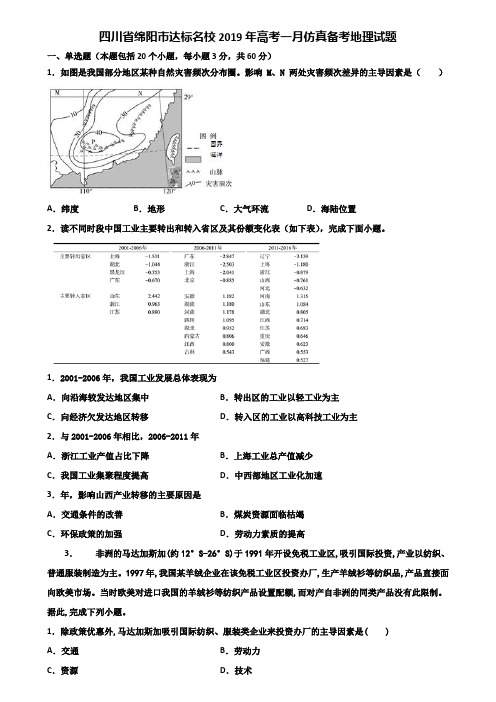 四川省绵阳市达标名校2019年高考一月仿真备考地理试题含解析