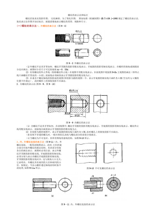 螺纹的表示方法和标注