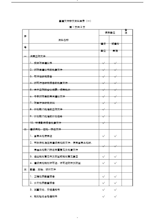 竣工资料归档目录