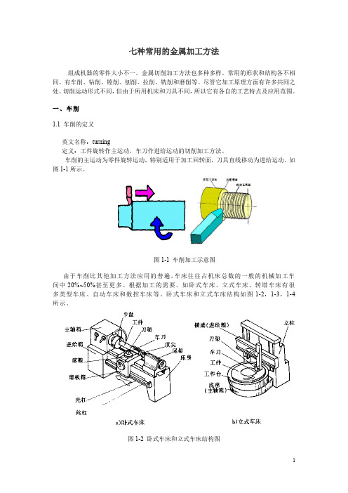 七种常用金属加工方法