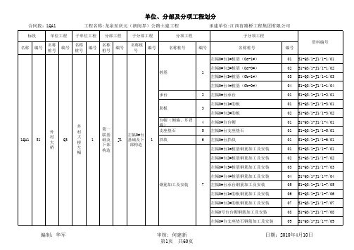 高速公路单位分部分项工程划分表样本