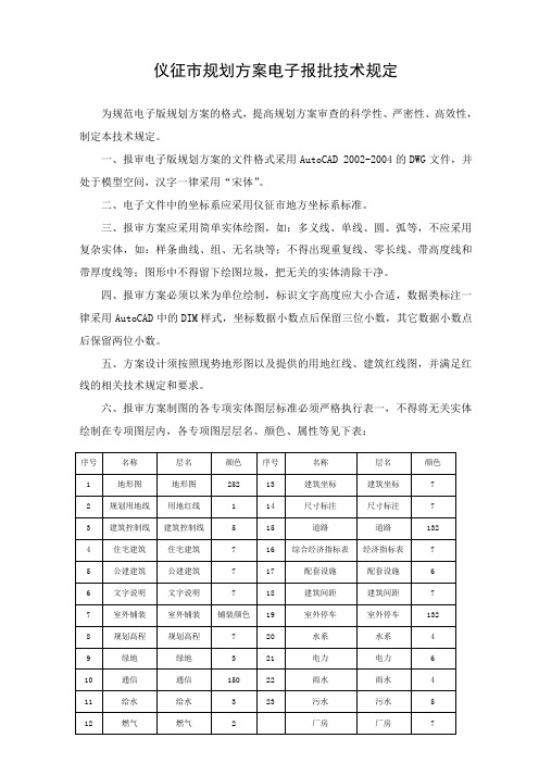 电子报批技术规定