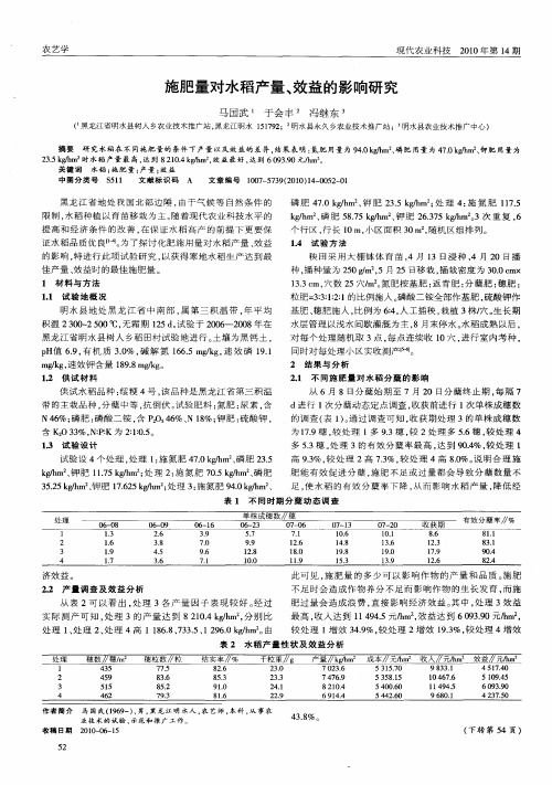 施肥量对水稻产量、效益的影响研究