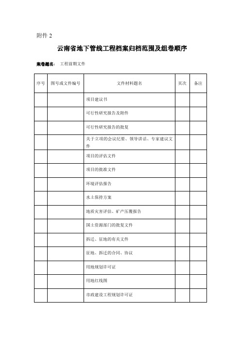 云南省地下管线工程档案归档范围及组卷顺序