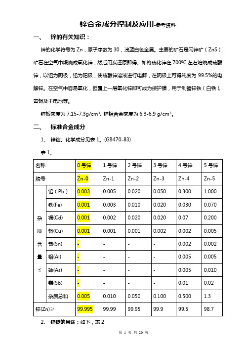 锌合金成分控制及应用