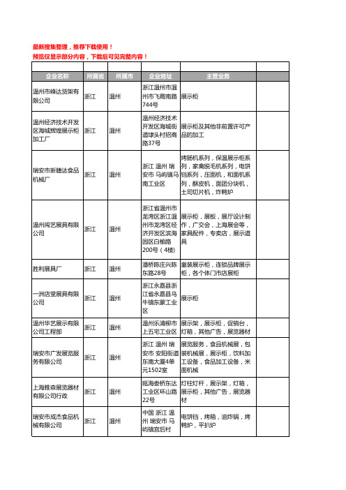 新版浙江省温州展示柜工商企业公司商家名录名单联系方式大全148家