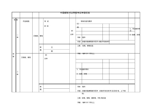 中国硬笔书法等级考试考级标准