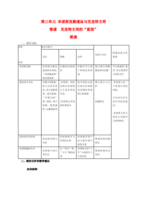 高中历史：3.3《克里特文明的“重现”》教案(新人教版选修5)