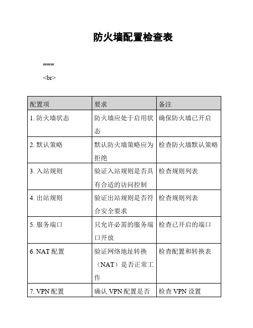 防火墙配置检查表