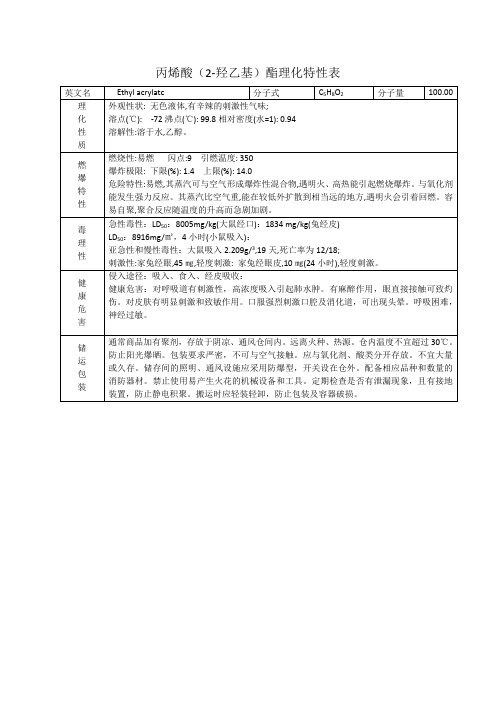 07危险化学品丙烯酸(2-羟乙基)酯理化特性表MSDS