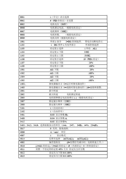 ABB变频器PID控制参数