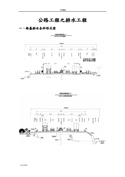 公路工程之排水工程各种形式图